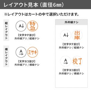 シャチハタ QOOM キューム（印面サイズ：直径9mm / 直径6mm）